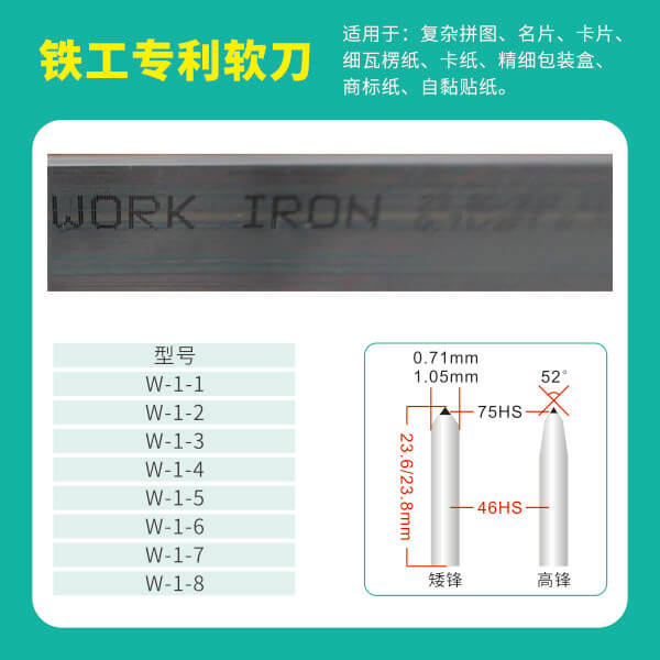 常見模具的種類，如何根據(jù)模切材料選擇模切刀的角度